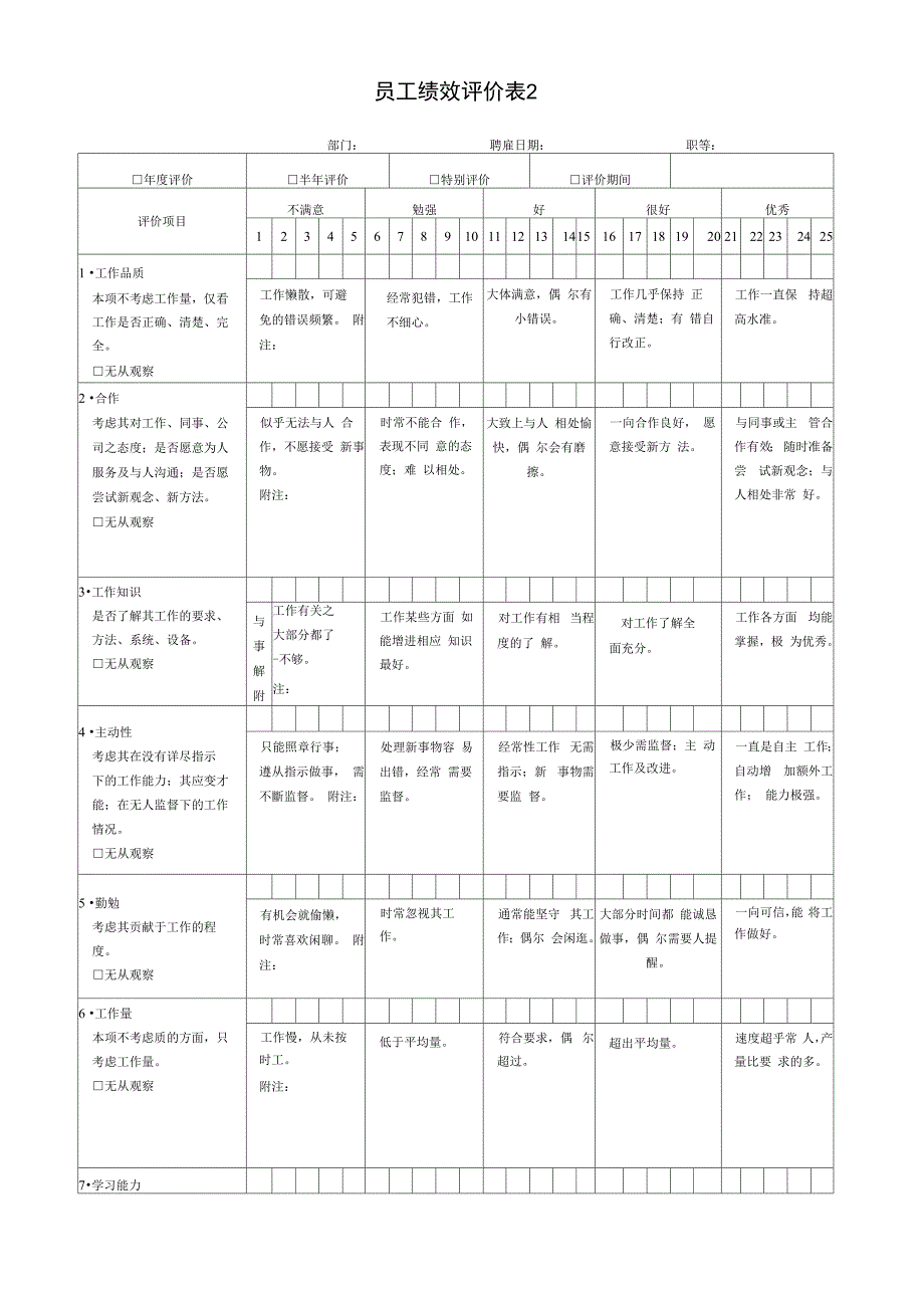 员工绩效评价表正式版_第2页