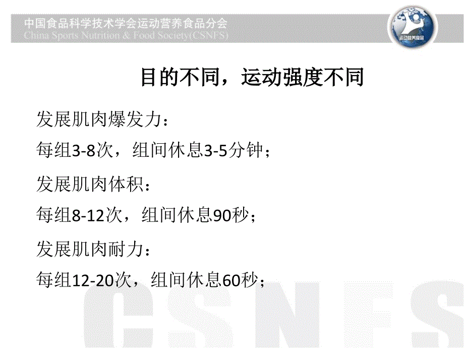 增肌人群的运动营养_第4页