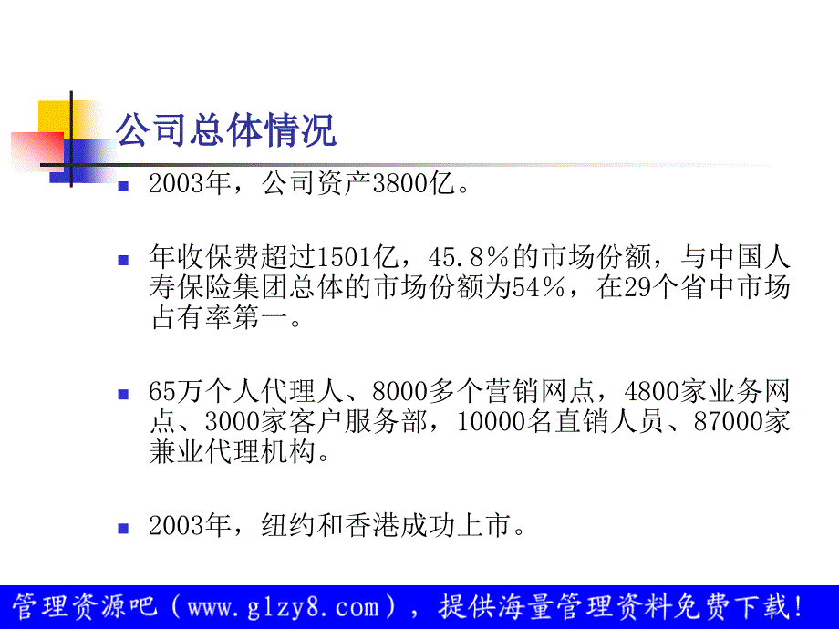 中国人寿徐州分公司销售员工薪酬制度设计_第4页