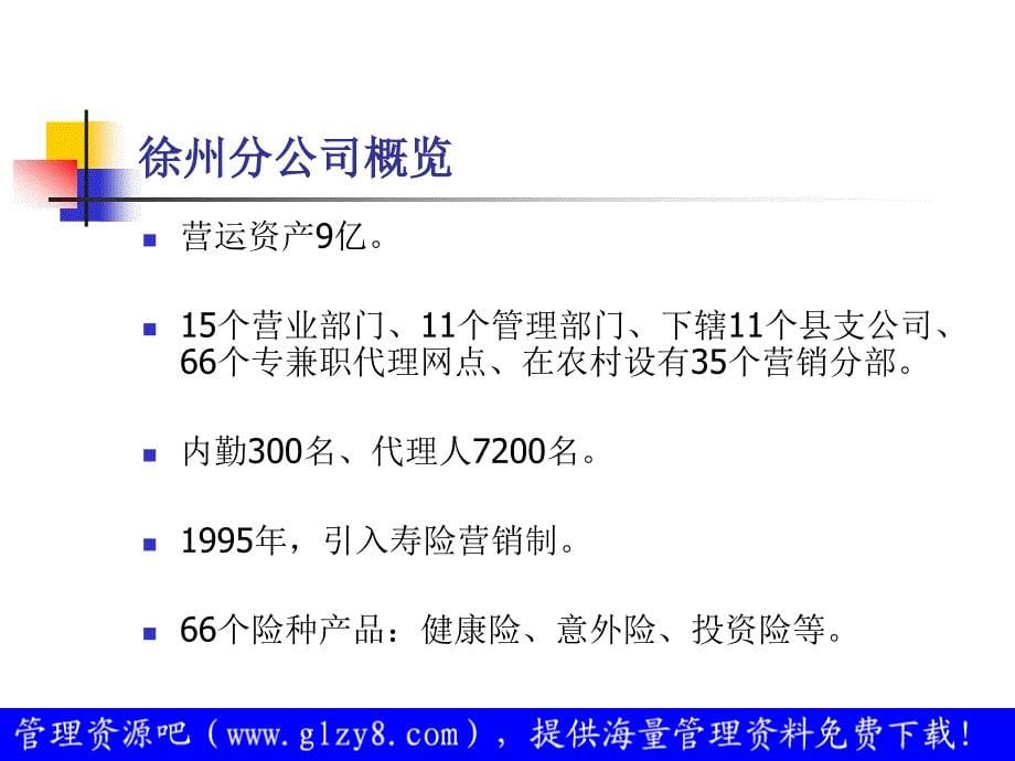 中国人寿徐州分公司销售员工薪酬制度设计_第5页