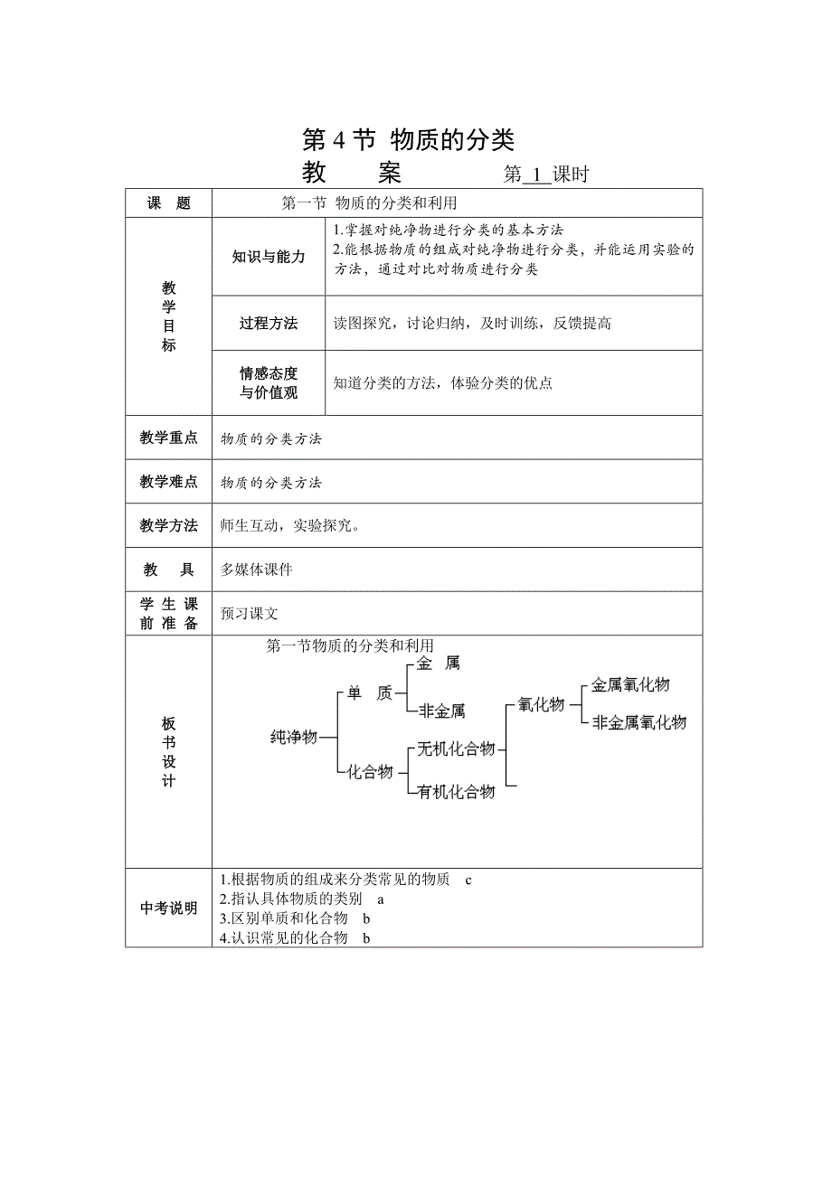 2.4物质的分类-教案公开课.doc_第1页