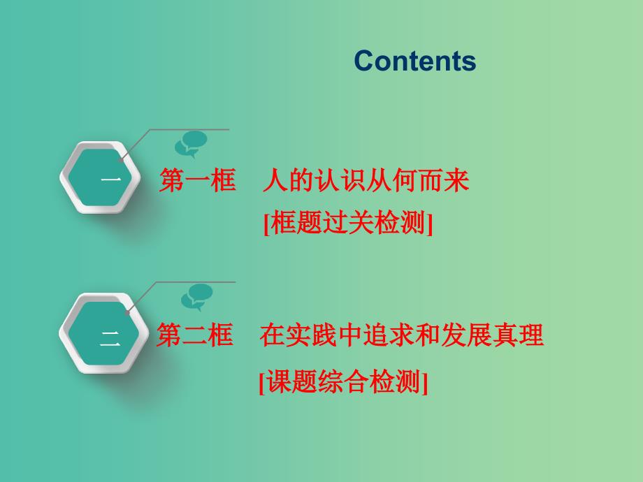 （通用版）2020高考政治新创新一轮复习 必修四 第二单元 第六课 求索真理的历程课件.ppt_第4页