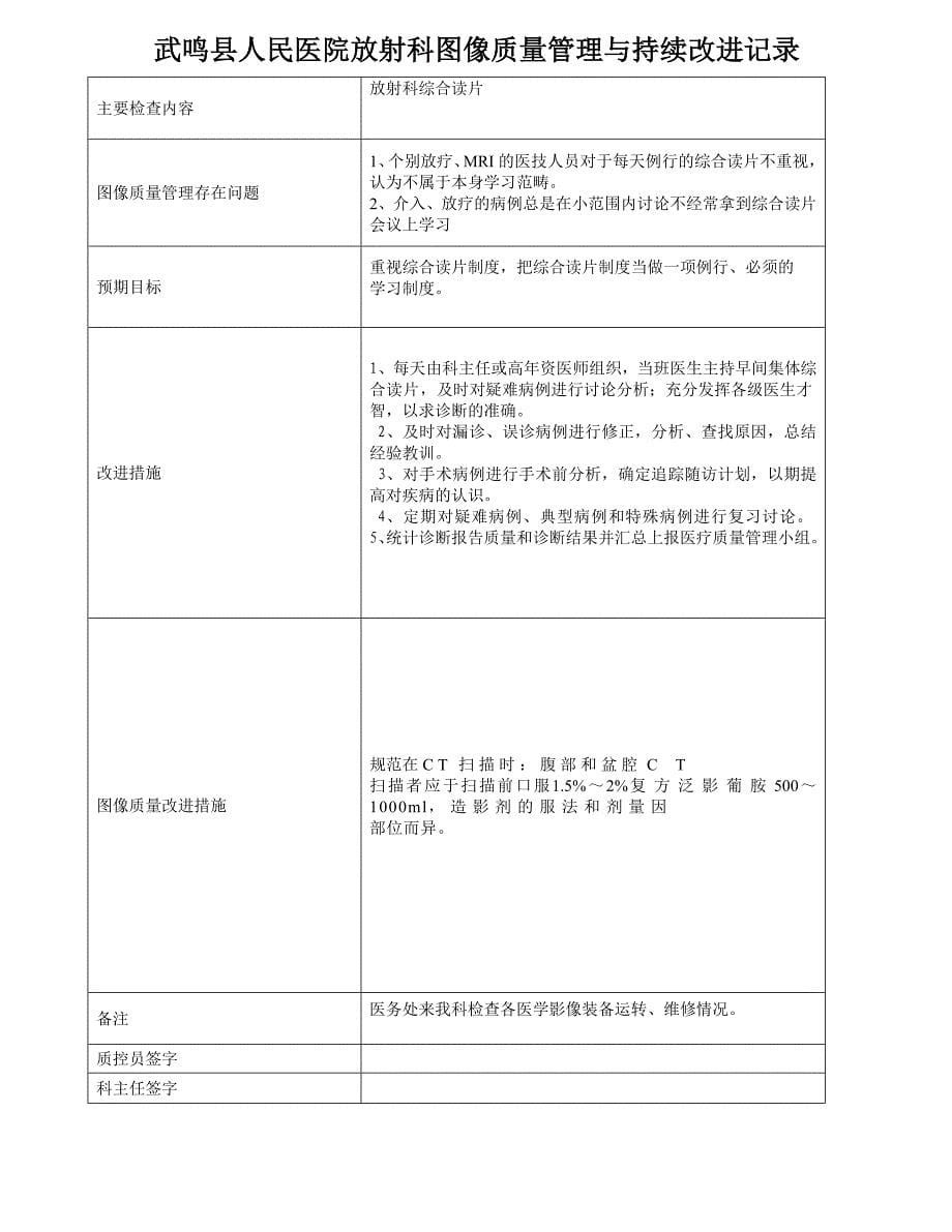 阿志哥哥(A)图像质量管理本文档.doc_第5页