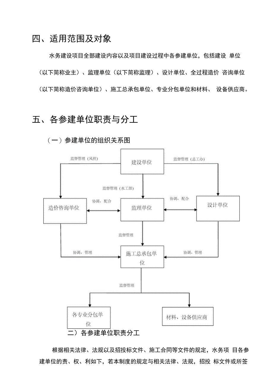 水务工程现场管理制度_第4页