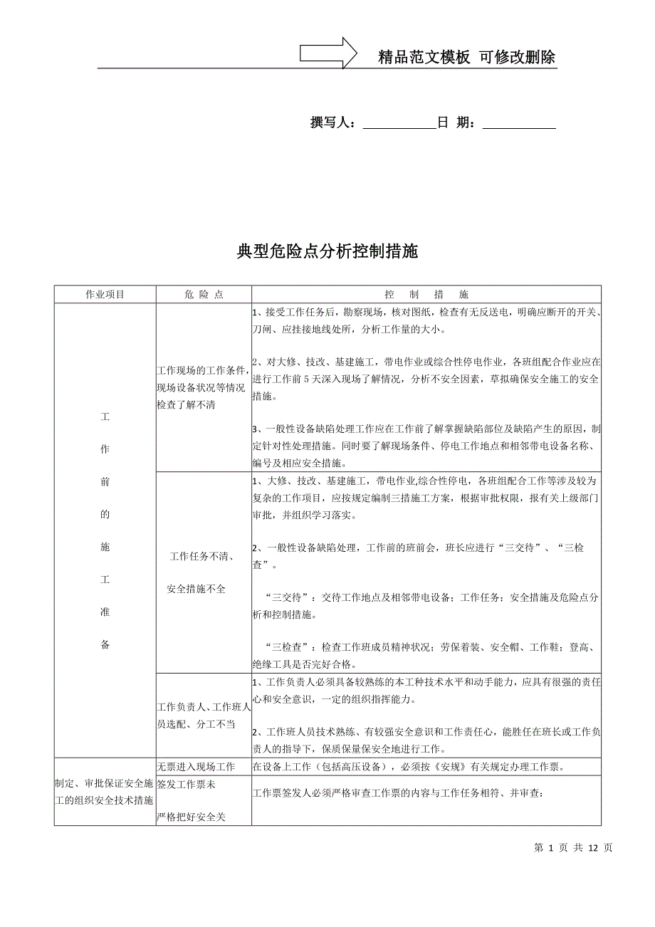 典型危险点分析控制措施(电厂部分)资料_第1页