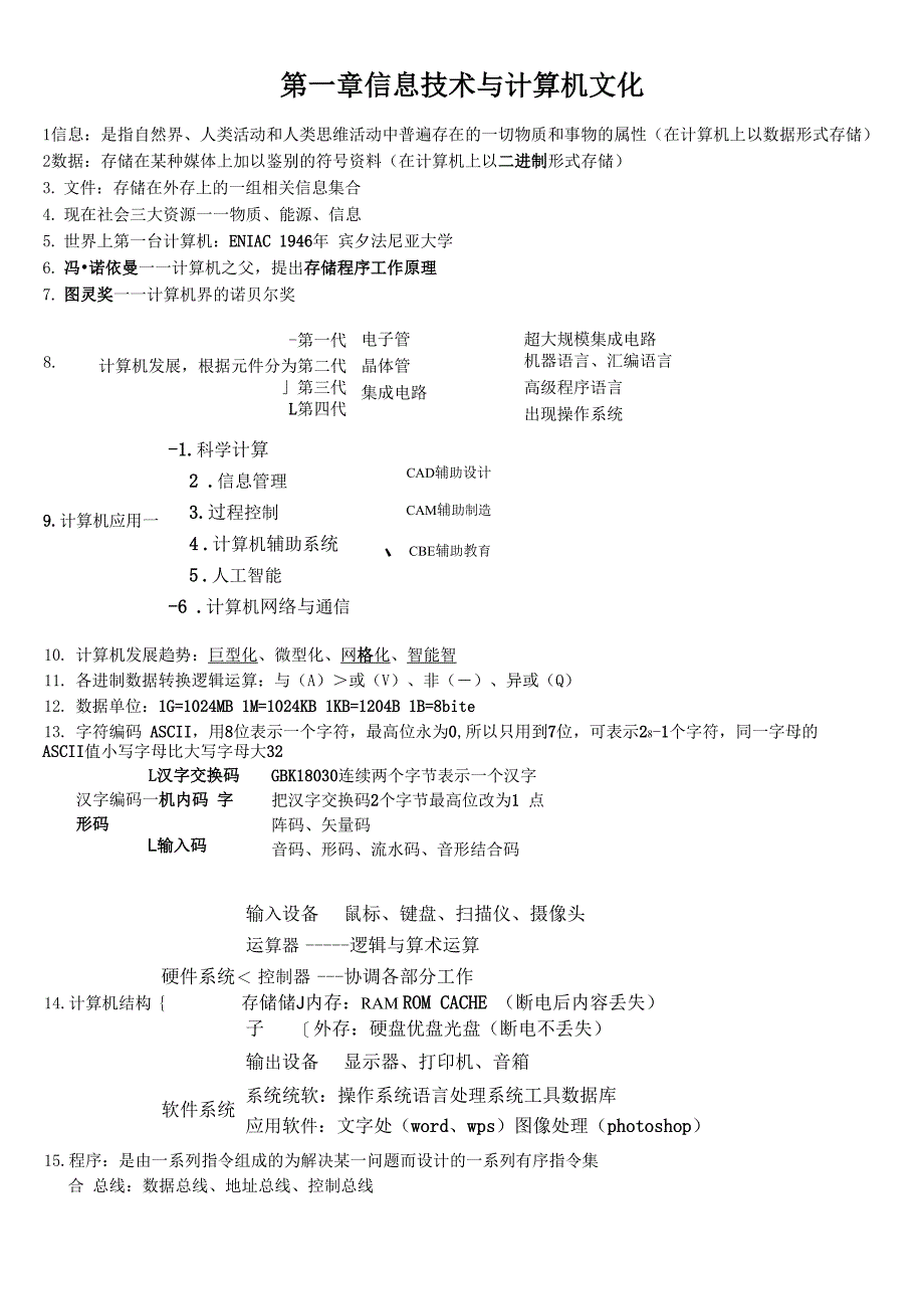 山东计算机文化基础专升本要点整_第1页