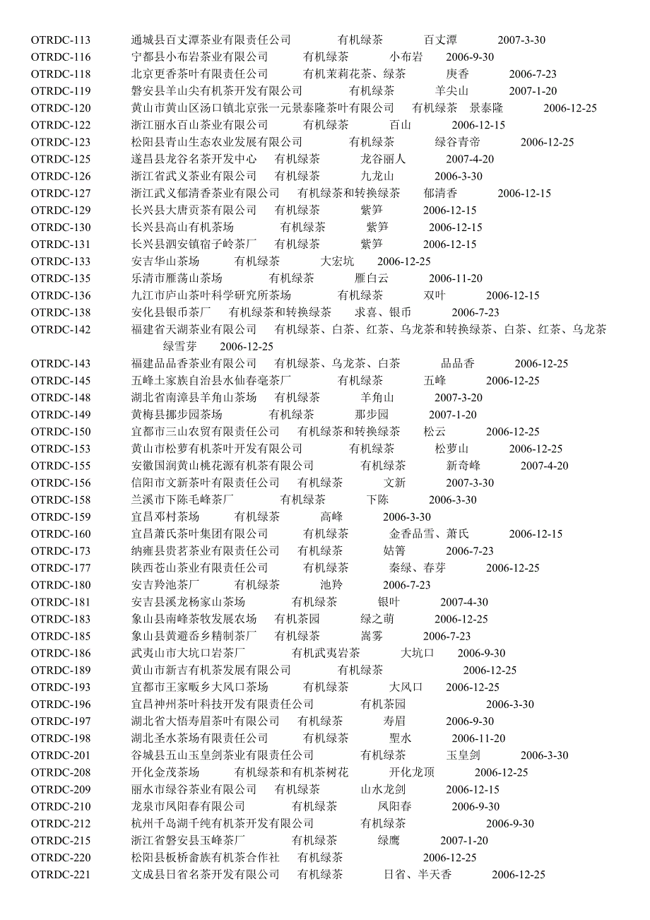 有机茶认证单位_第2页