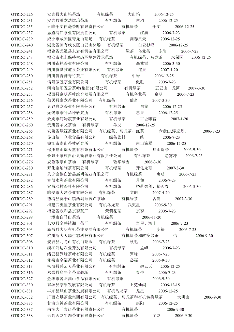 有机茶认证单位_第3页