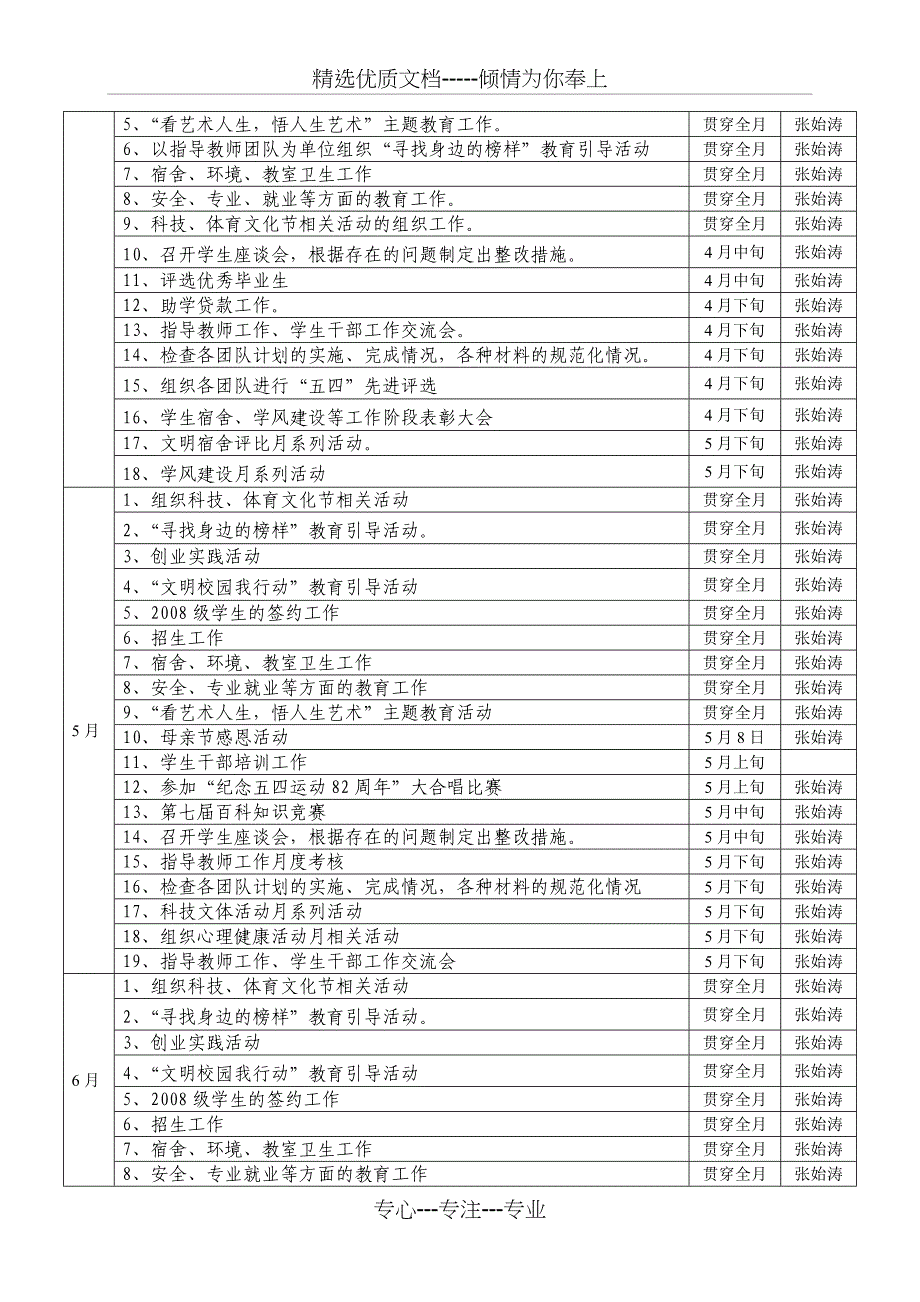 2011年度学生服务科工作计划_第2页