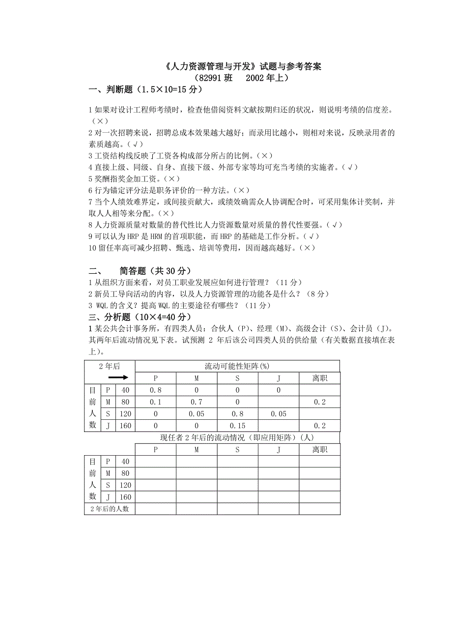 人力资源管理完整教案(含多套试卷)33_第1页