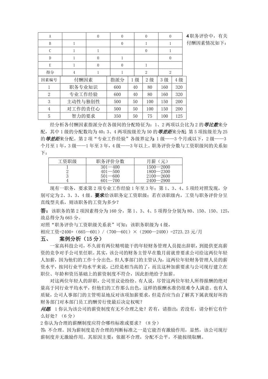 人力资源管理完整教案(含多套试卷)33_第5页