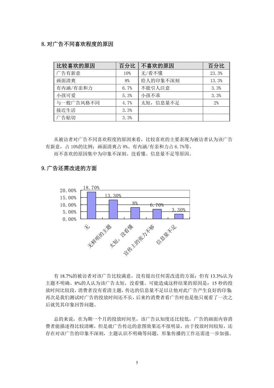 升和制药公司品牌形象CF广告效果测试简报_第5页