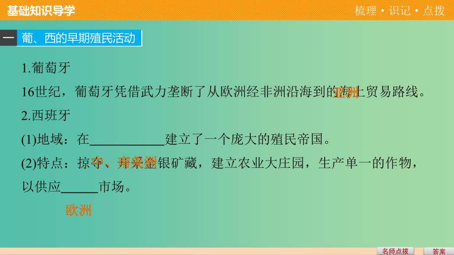 高中历史 第二单元 工业文明的崛起和对中国的冲击 第8课 欧洲的殖民扩张与掠夺课件 岳麓版必修2.ppt_第4页