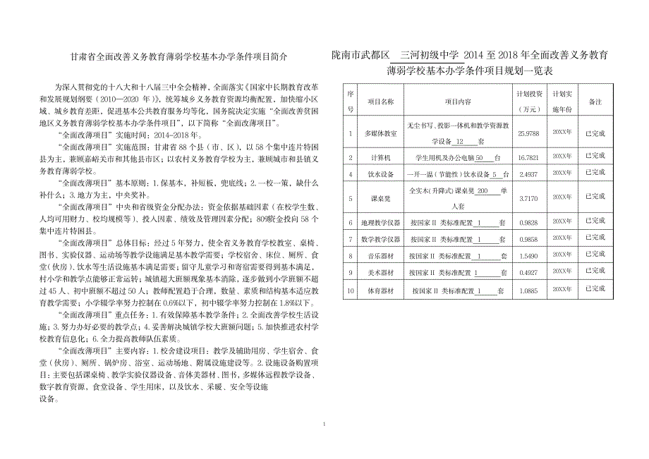 三河初级中学“全面改薄”展板样本_人力资源-劳动合同_第1页