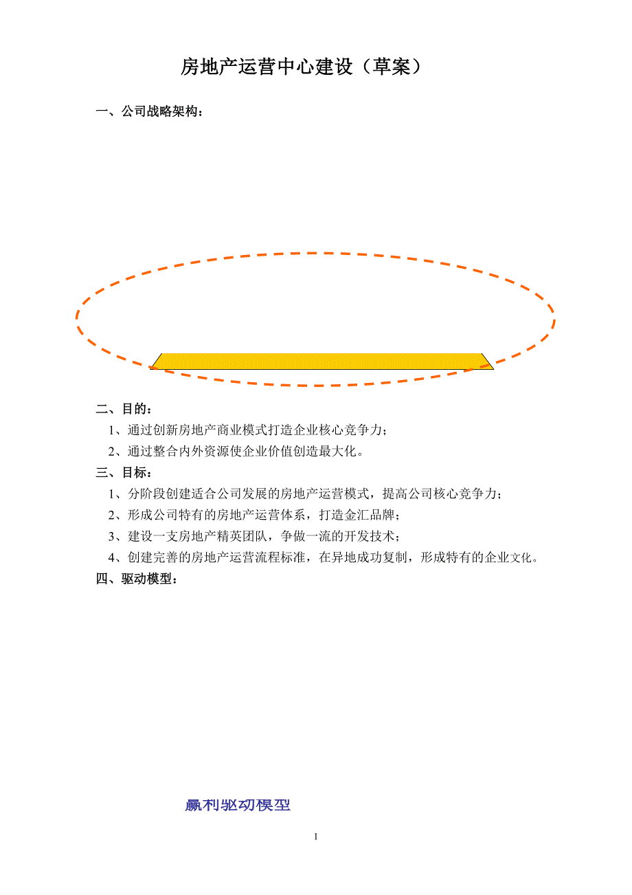 房地产运营中心建设方案5[1][1].27.doc_第1页