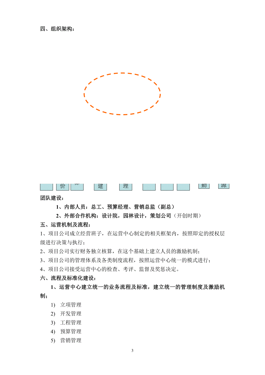 房地产运营中心建设方案5[1][1].27.doc_第3页