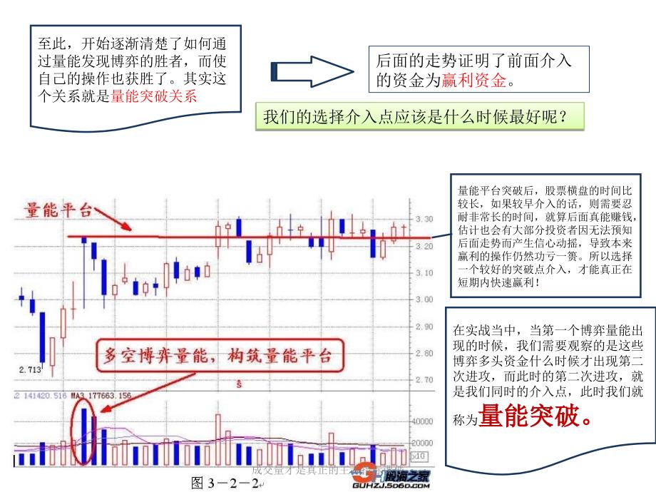 成交量才是真正的王者指标课件_第4页