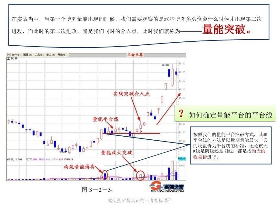 成交量才是真正的王者指标课件_第5页