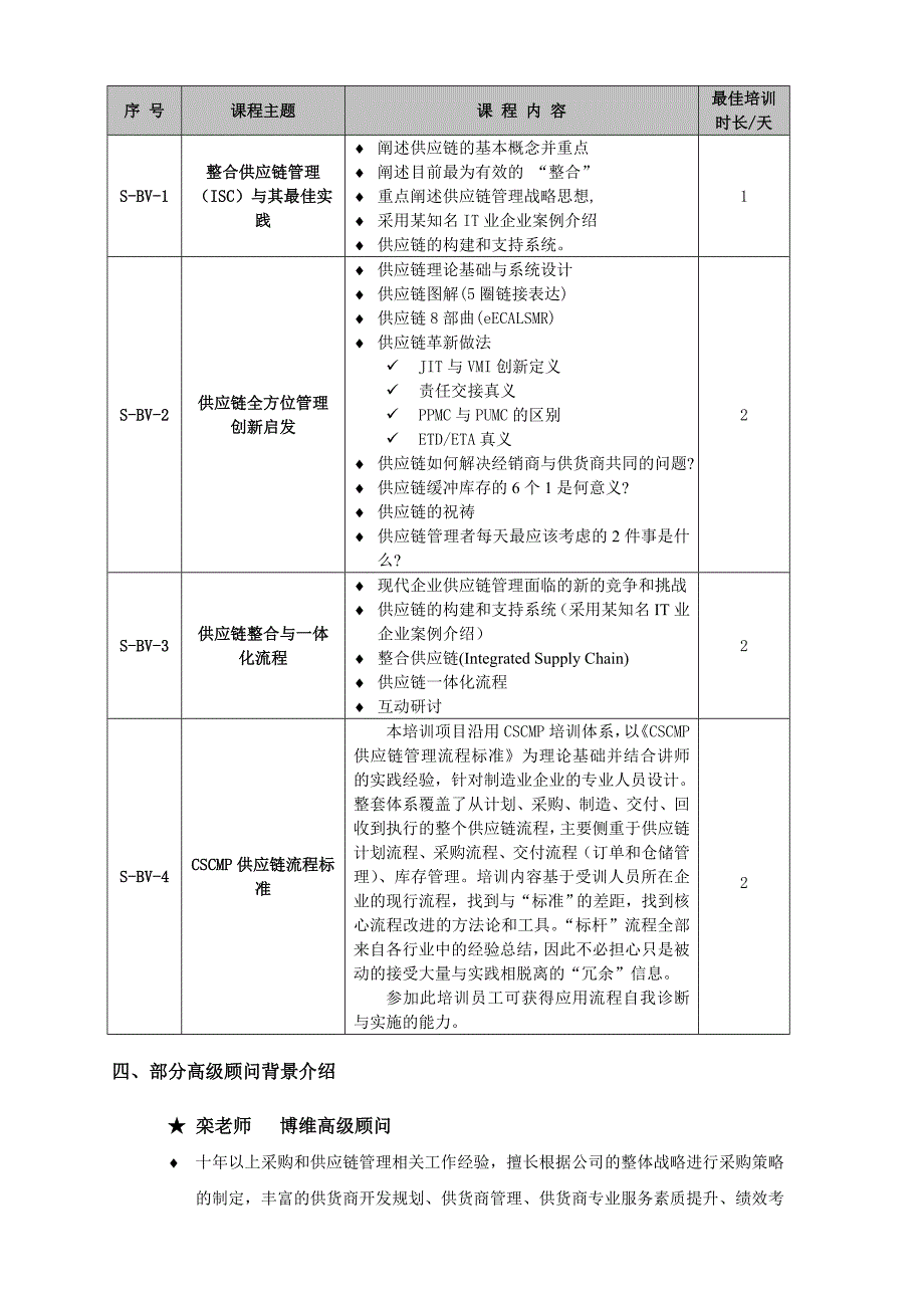 月26日、27日供应链管理精英出游计划_第5页