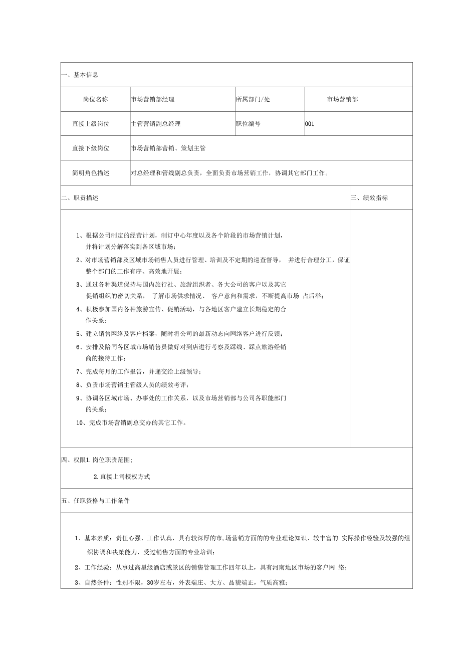 某旅游开发有限公司规章制度_第4页