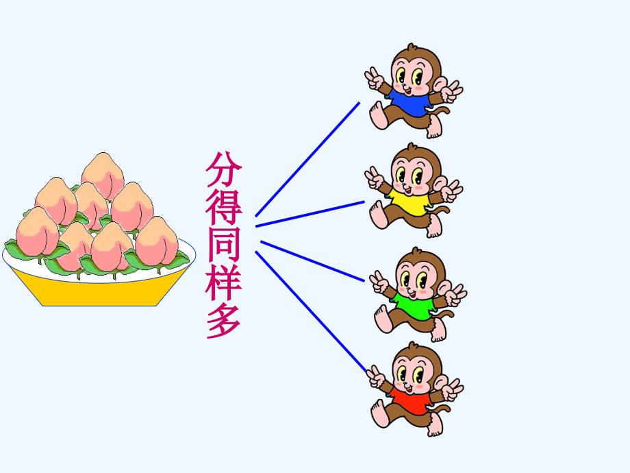 人教版小学数学二年级下册第二单元《表内除法(一)》第一课时ppt课件92168_第3页