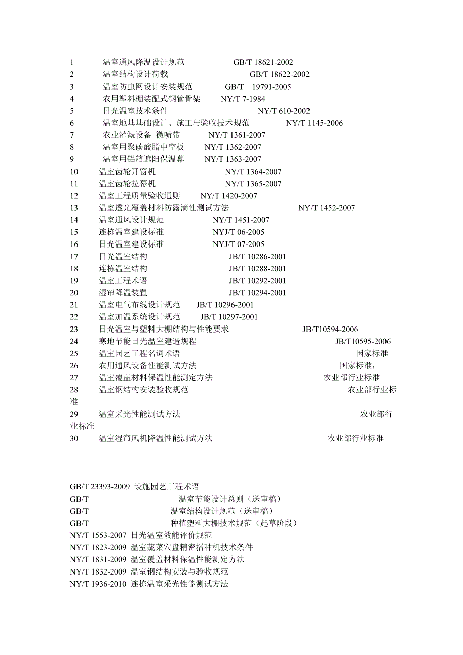 寿光市禾益温室工程有限公司技术标准档_第1页