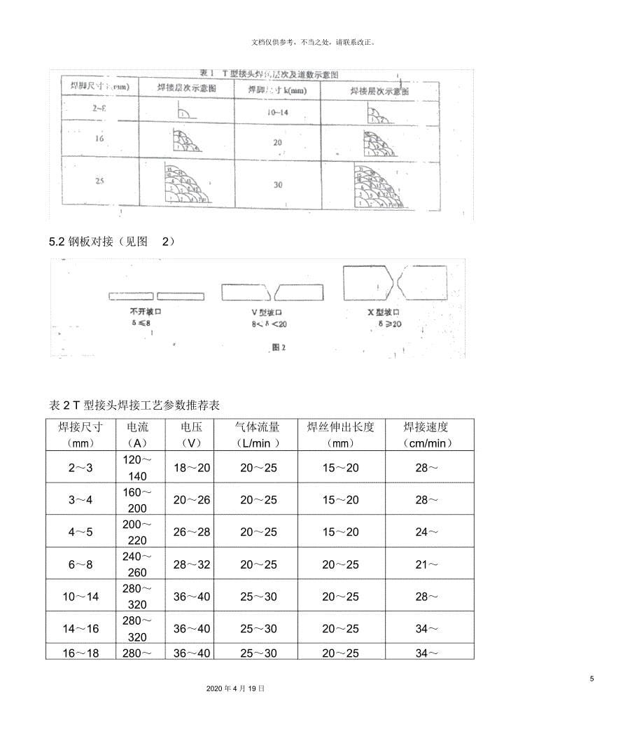 CO2气体保护焊作业指导书_第5页