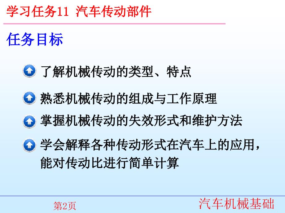 汽车机械基础学习任务汽车传动部件教学PPT_第2页