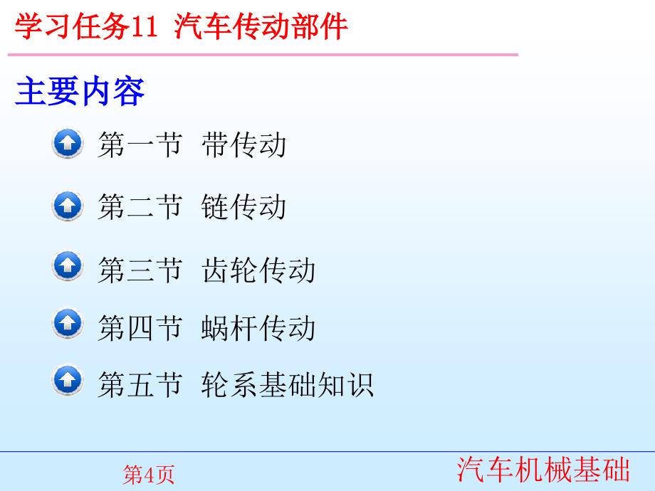 汽车机械基础学习任务汽车传动部件教学PPT_第4页