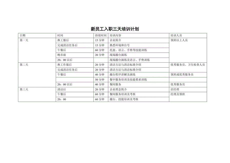 新员工入职三天培训计划_第1页