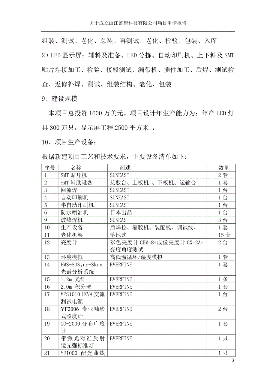 项目申报申请报告_第3页