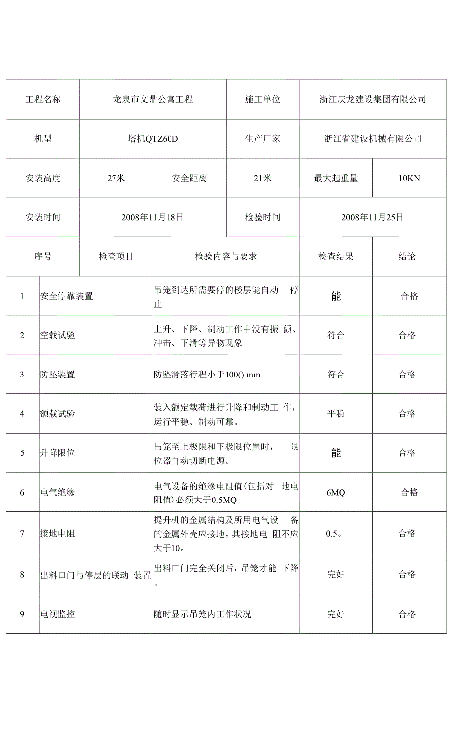 施工升降机安装质量自检报告书.docx_第2页