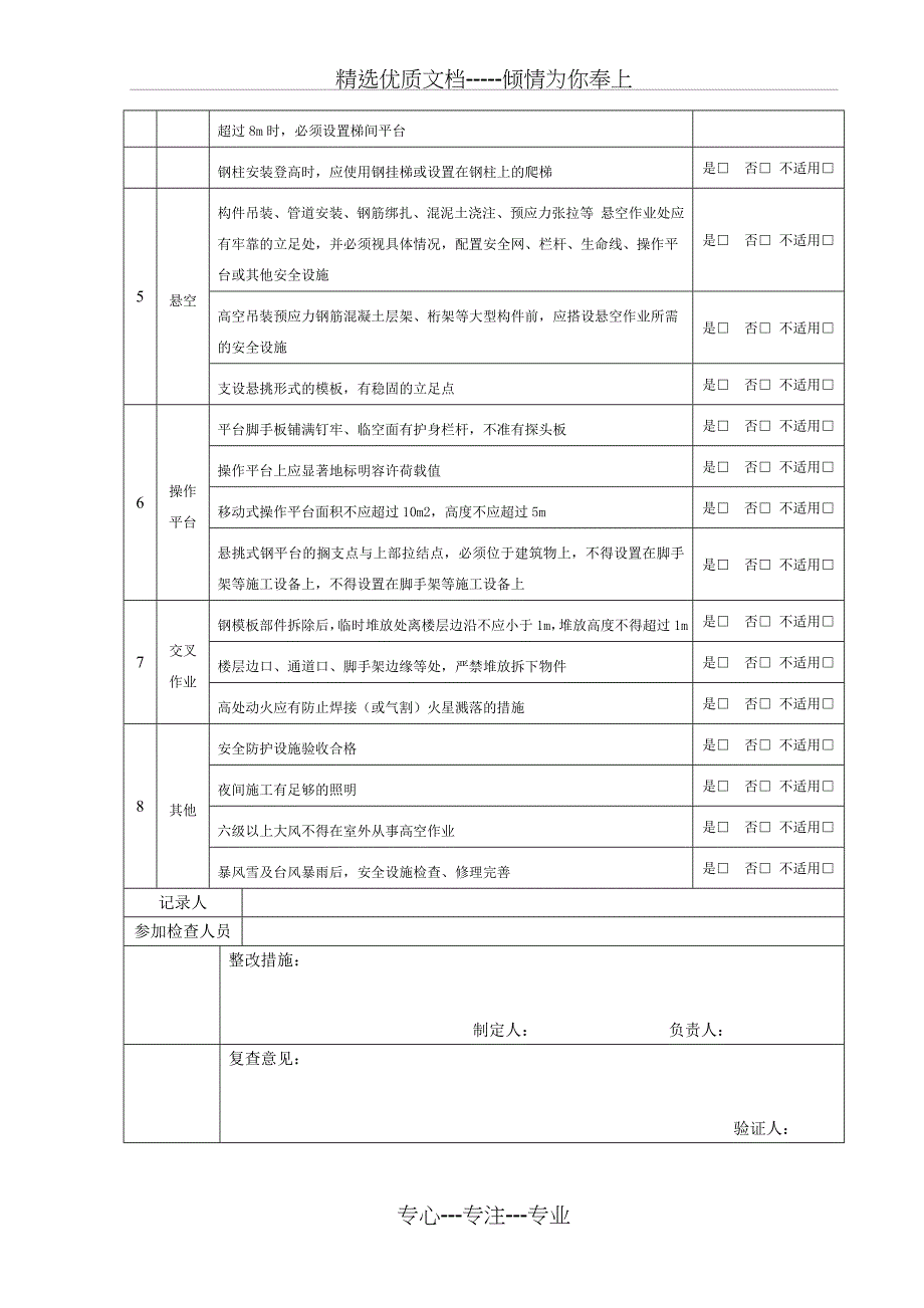 高空作业检查记录表(共2页)_第2页