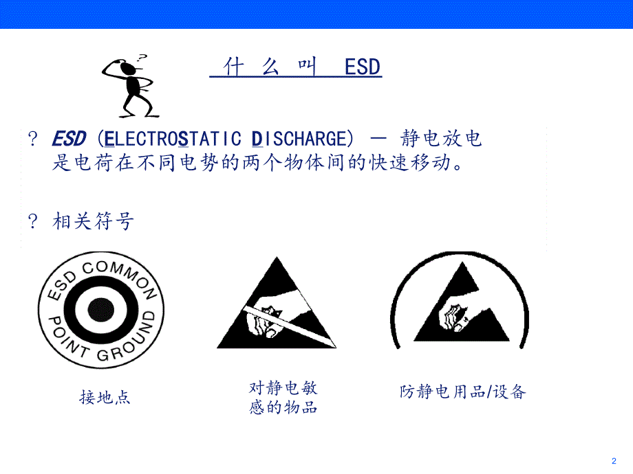 实用全面的ESD培训文件P公司_第2页