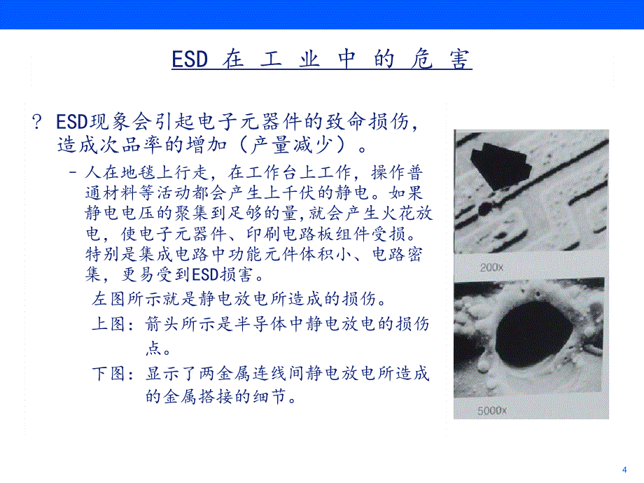 实用全面的ESD培训文件P公司_第4页