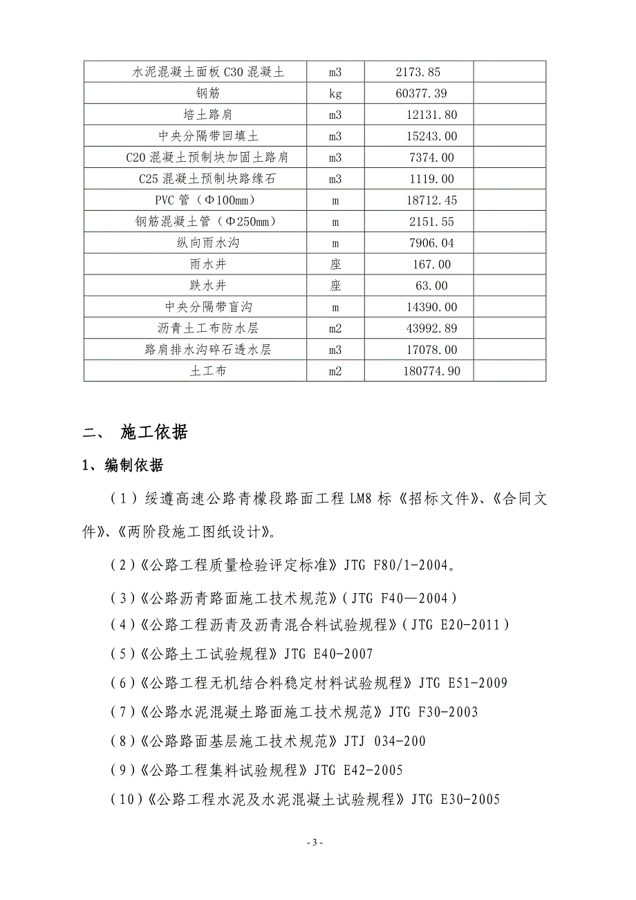 路面工程施工总结(格式最全)_第4页