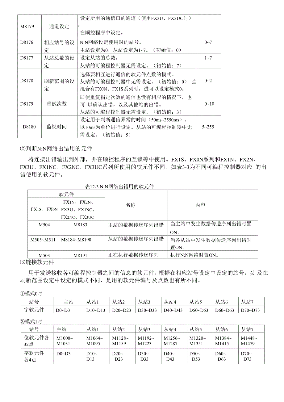 PLC之间的通信实验最新版_第4页