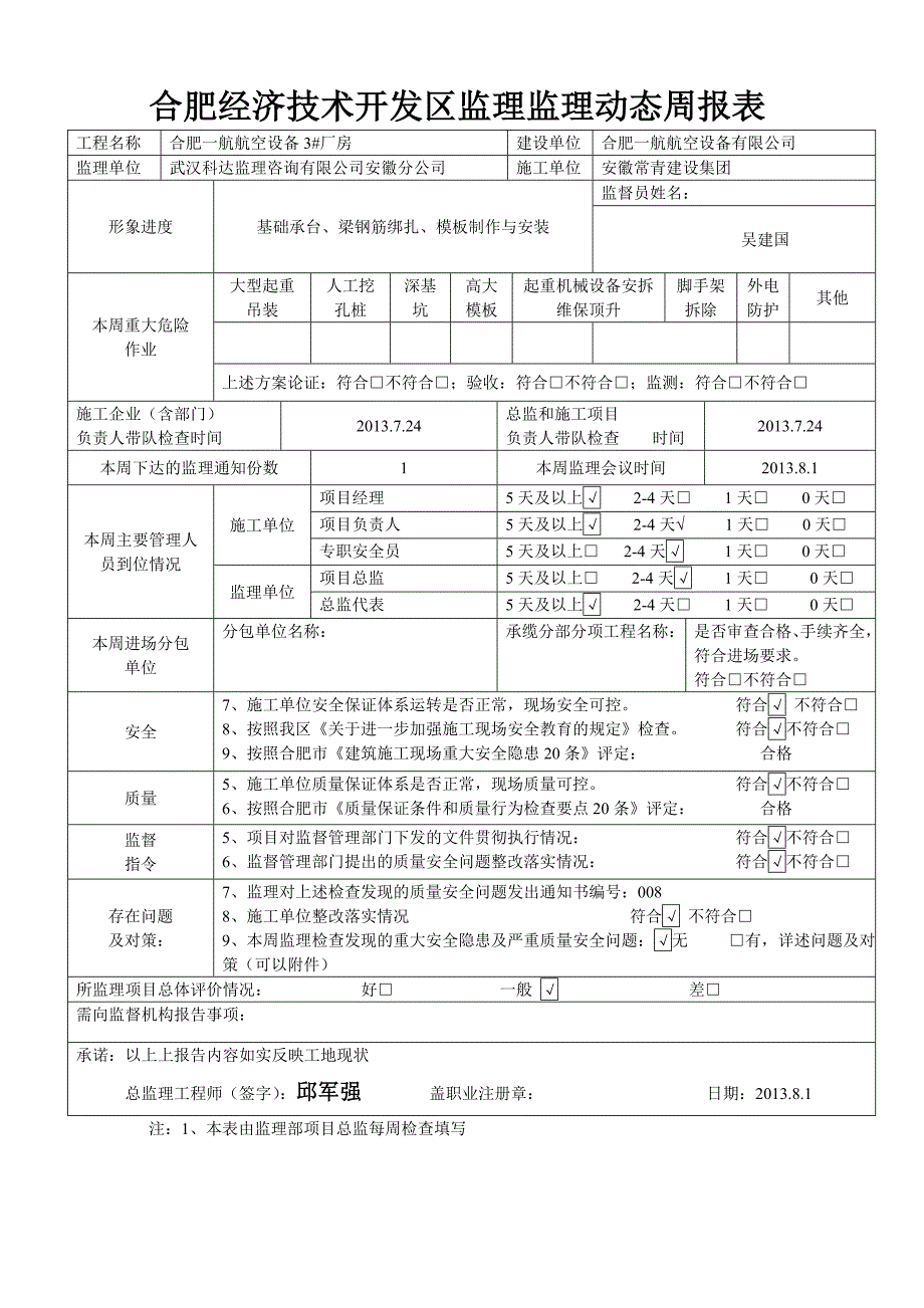 安徽某经济技术开发区监理监理动态周报表_第3页