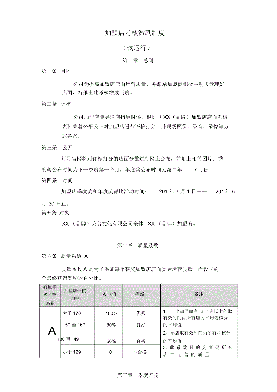 加盟店考核激励制度_第1页