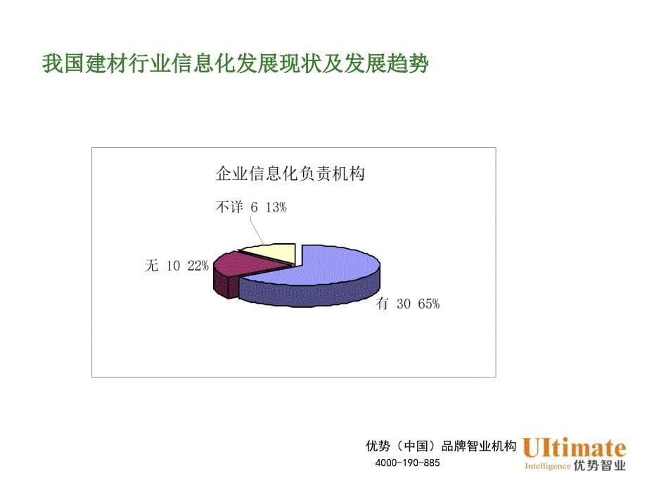 建材行业信息化建设趋势课件_第5页