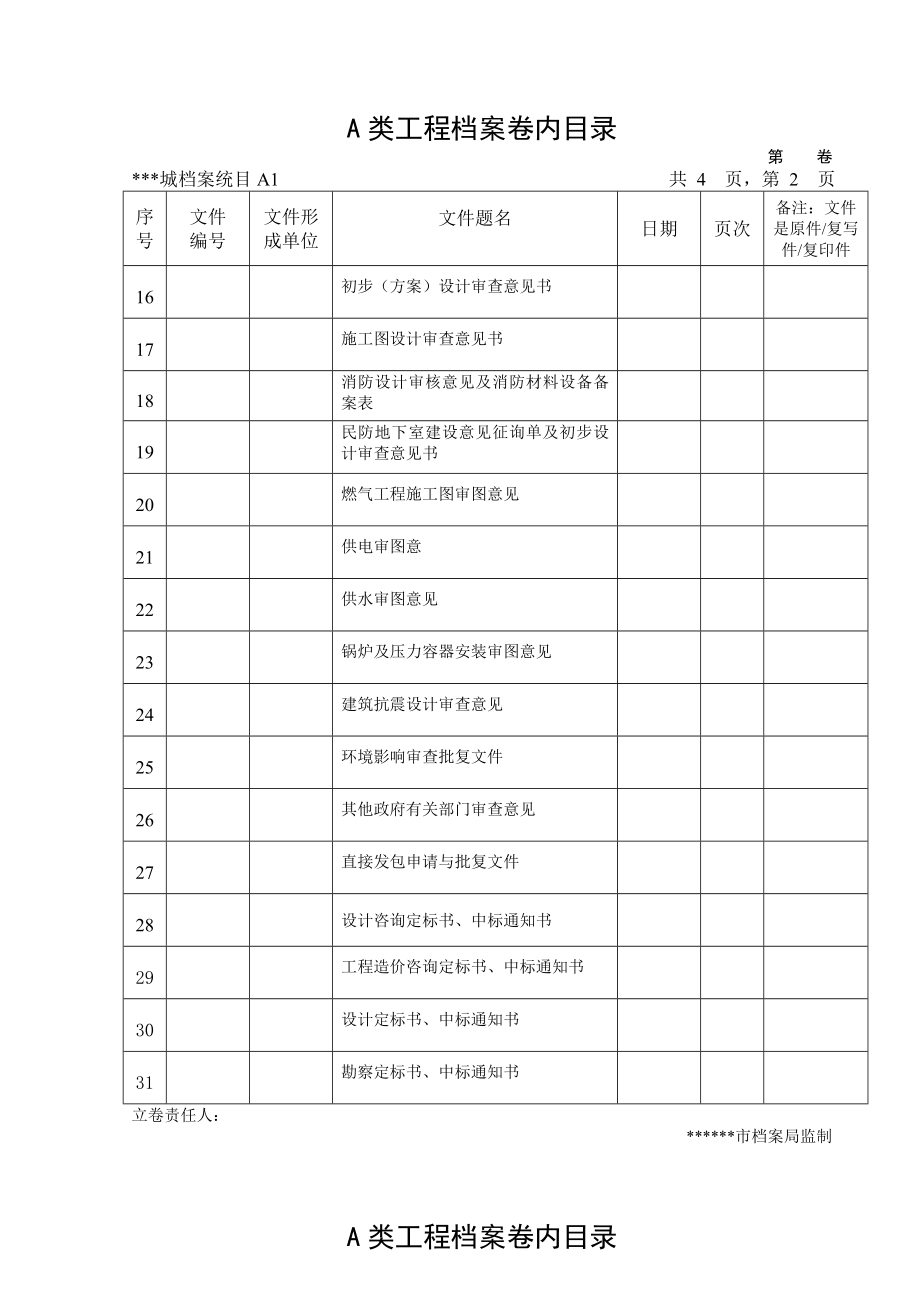 建筑工程竣工资料城建档案A类工程档案卷内目录_第2页