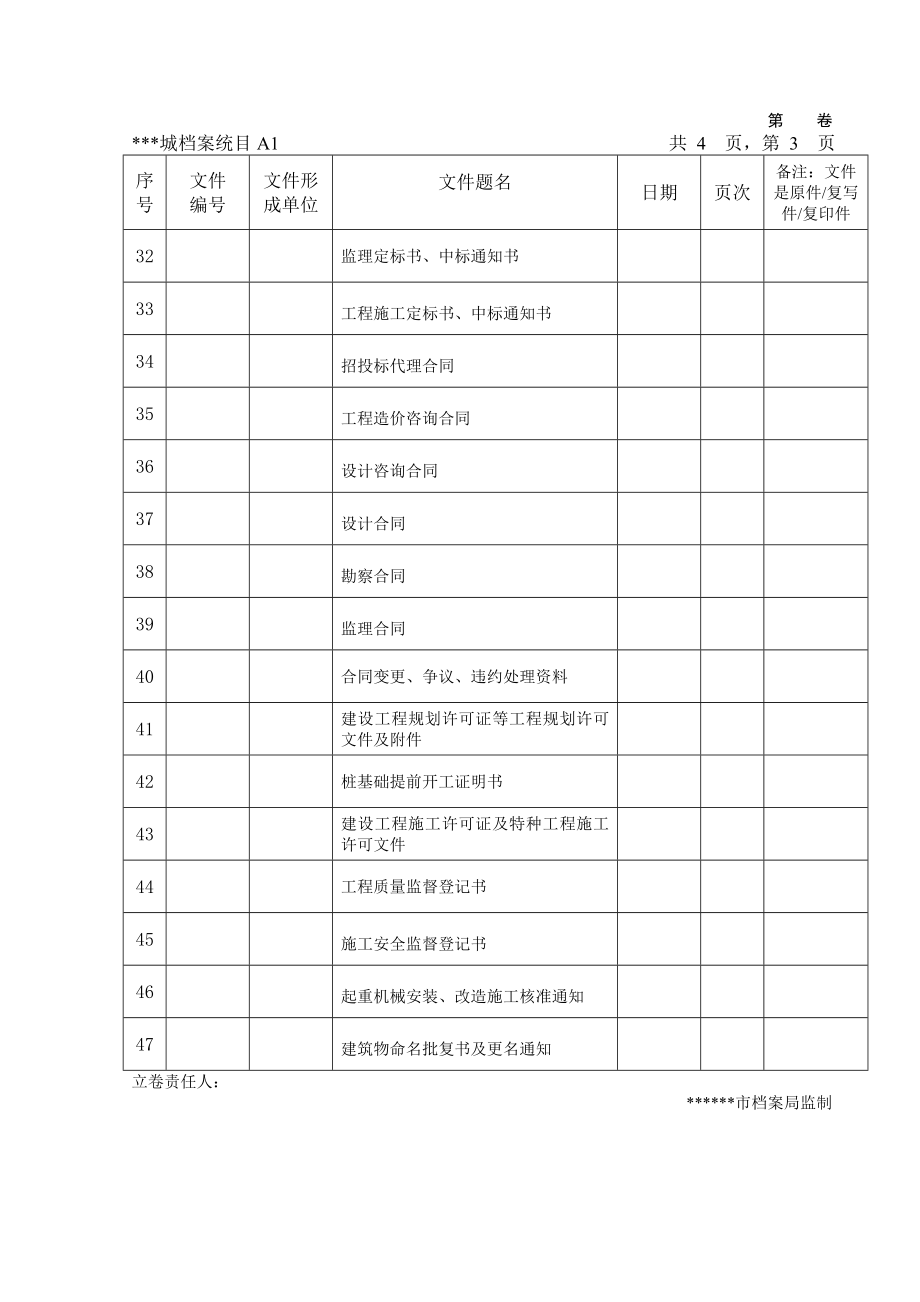 建筑工程竣工资料城建档案A类工程档案卷内目录_第3页