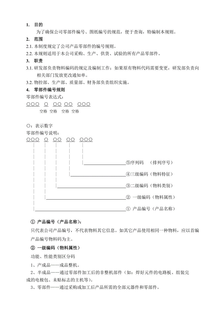 零部件编号规则_第2页