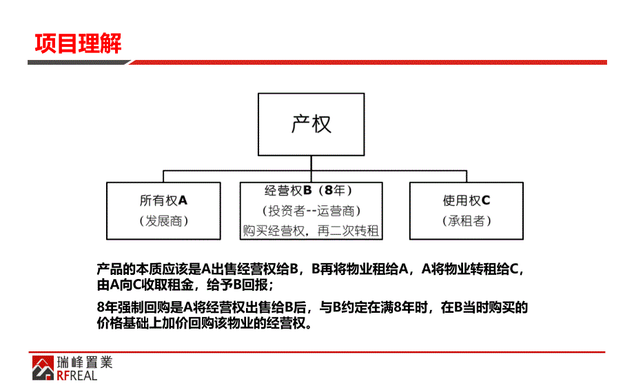 株洲长城国际酒店式公寓营销策划报告_第4页