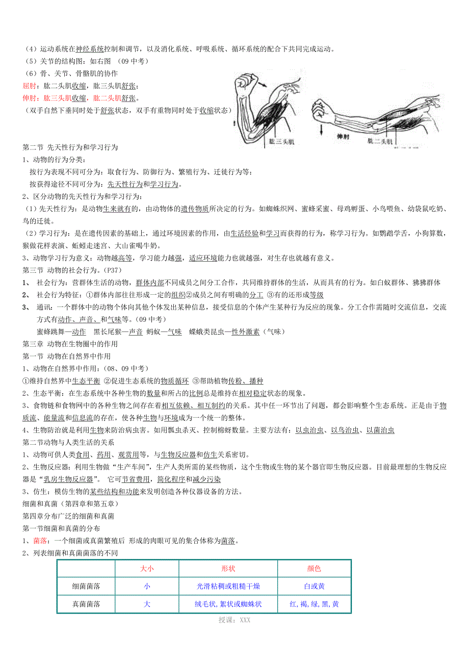 人教版八年级生物上册知识点总结(全面)_第3页