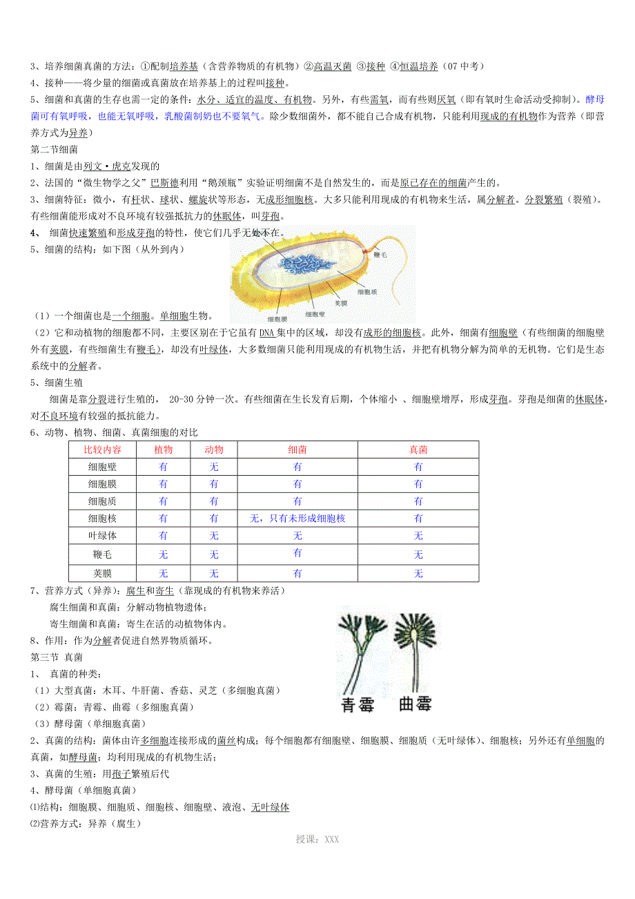 人教版八年级生物上册知识点总结(全面)_第4页