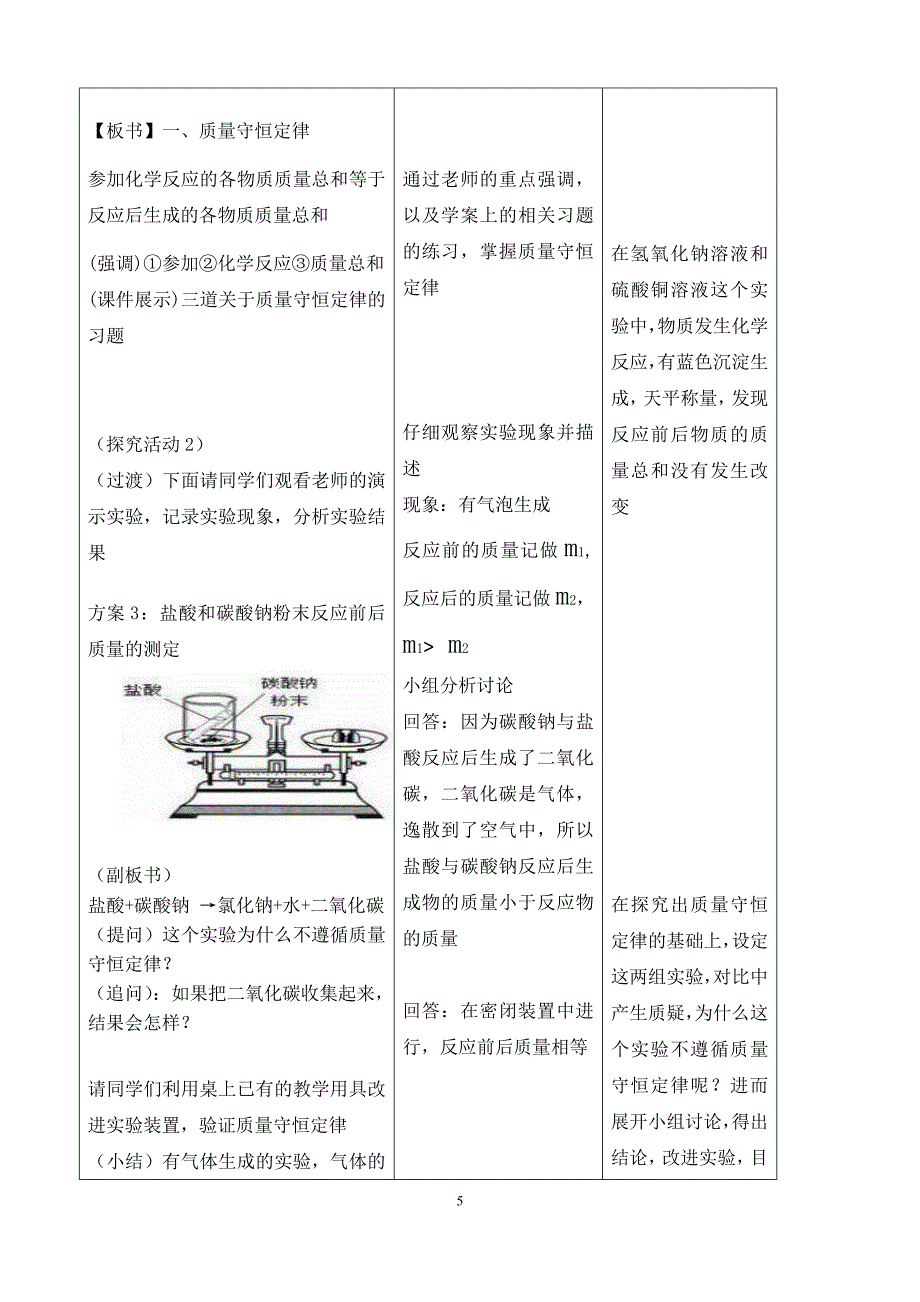 第五单元课题一质量守恒定律2_第5页