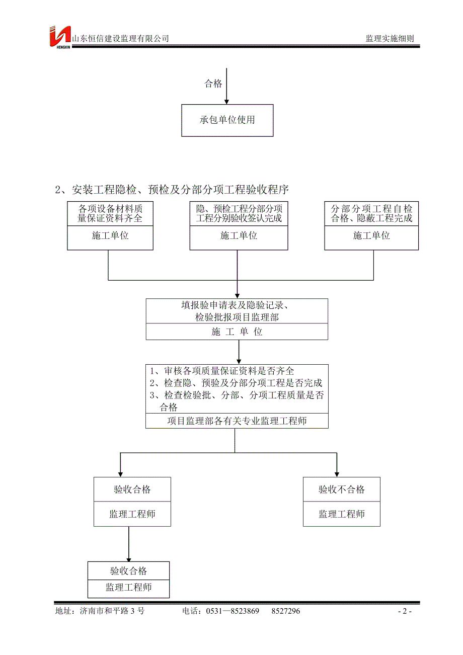 [新版]给排水、采暖工程监理细则范本_第3页