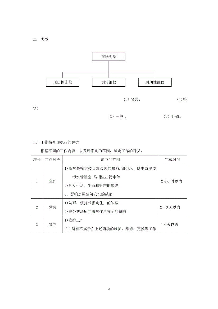 建筑维修管理手册_第4页