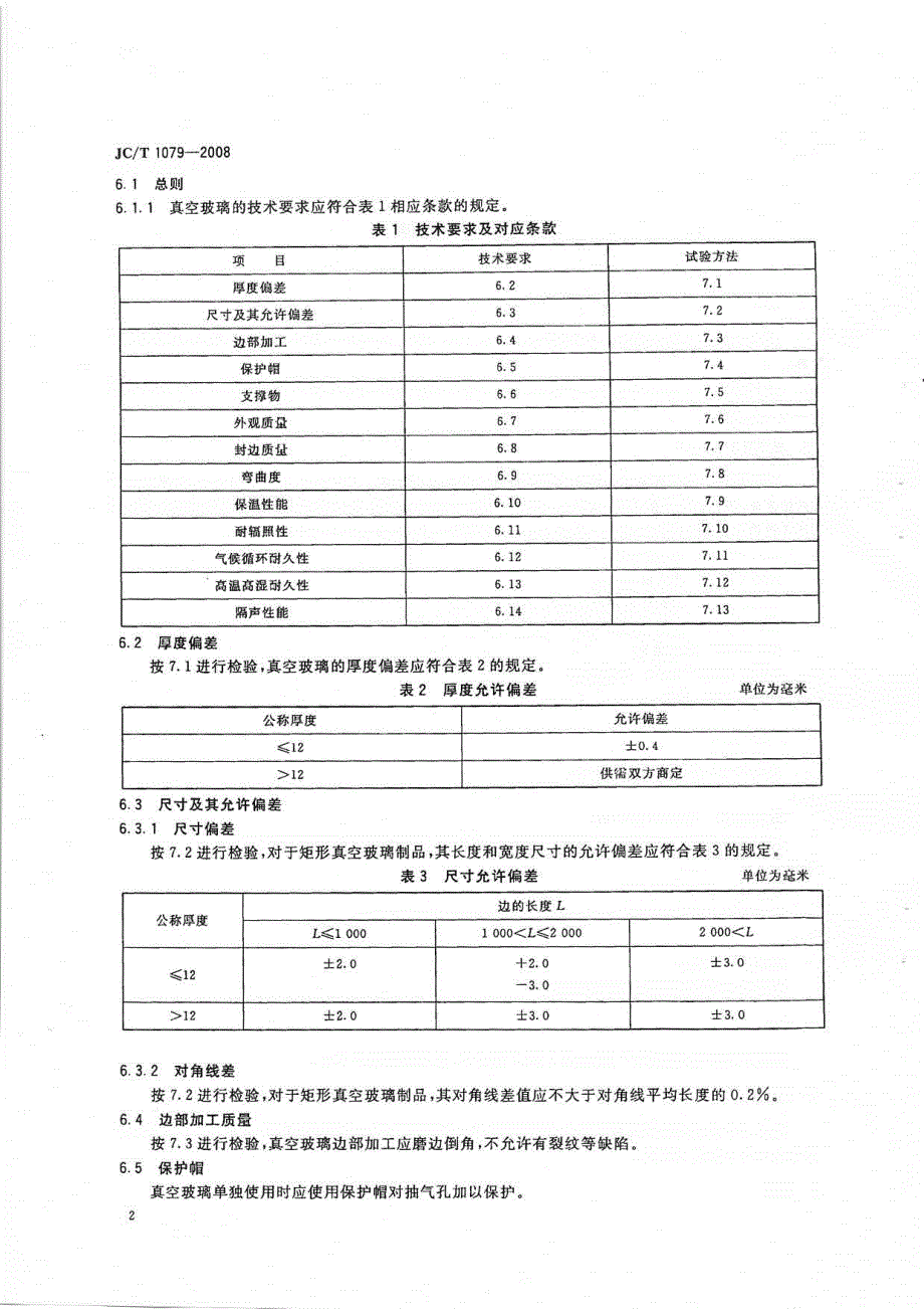 新【门窗玻璃规范】JCT1079-2008 真空玻璃_第4页